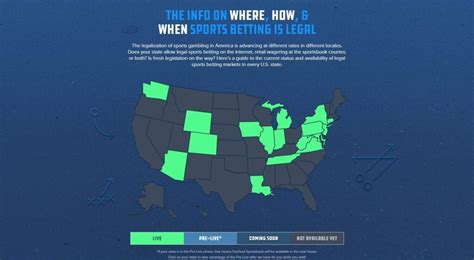 fanduel location issue|Canada .